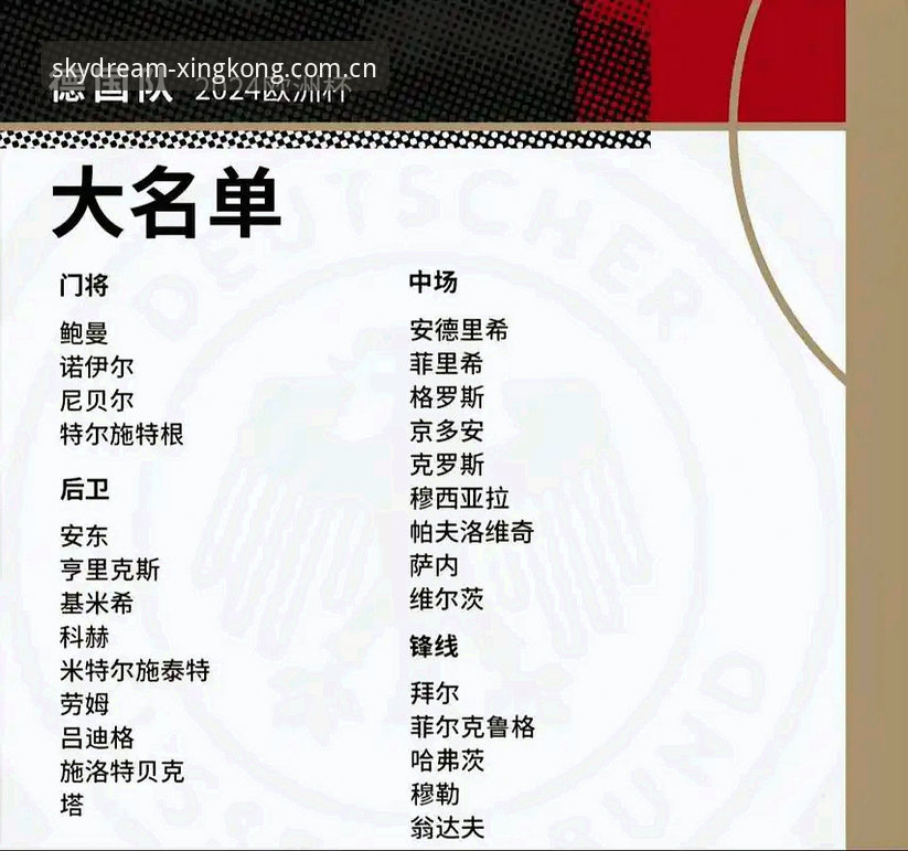 德国队世界杯名单出炉，40岁诺伊尔回归意味着什么？