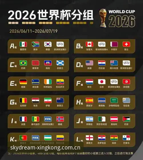 2026世界杯观赛受阻指南：中东局势、签证与星空体育观赛体验